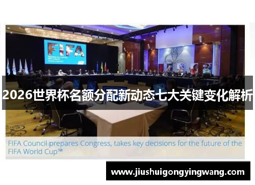 2026世界杯名额分配新动态七大关键变化解析