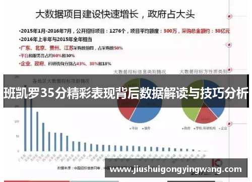 班凯罗35分精彩表现背后数据解读与技巧分析