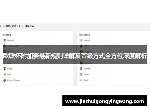 欧联杯附加赛最新规则详解及晋级方式全方位深度解析